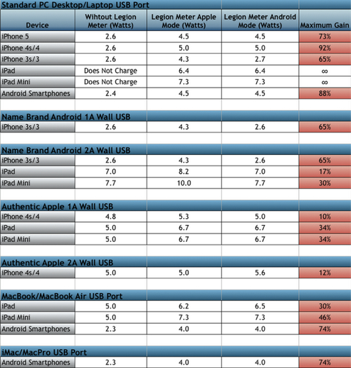 201405_Legion Meter-6.jpg